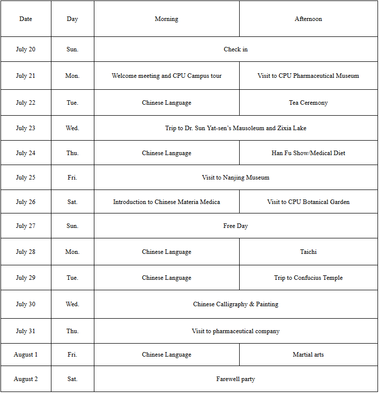 sample of short program