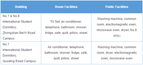 SUFE Dormitory Facilities