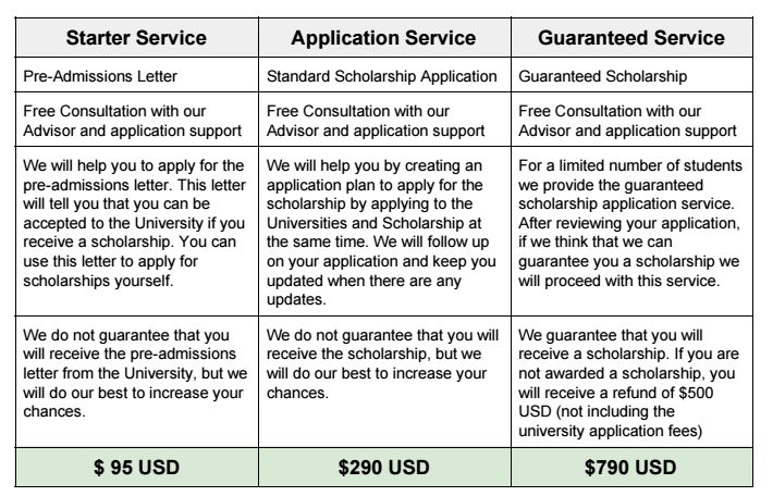 china admissions scholarship