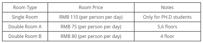 bfa-accommodation-prices
