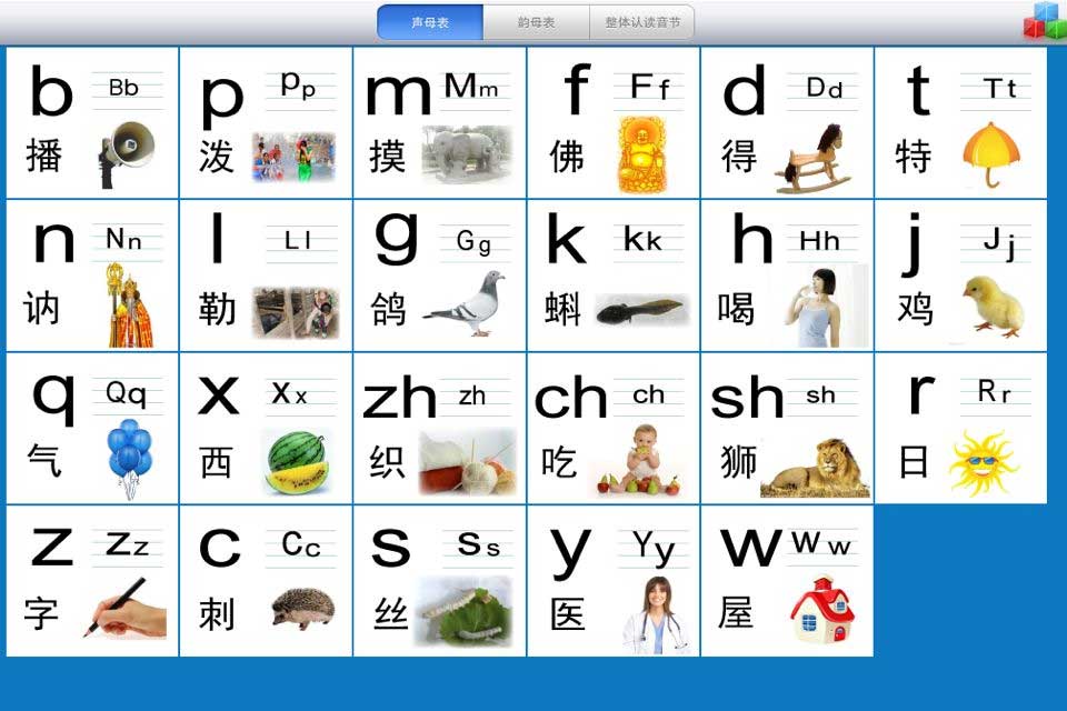 Chinese Alphabet With English Alphabet