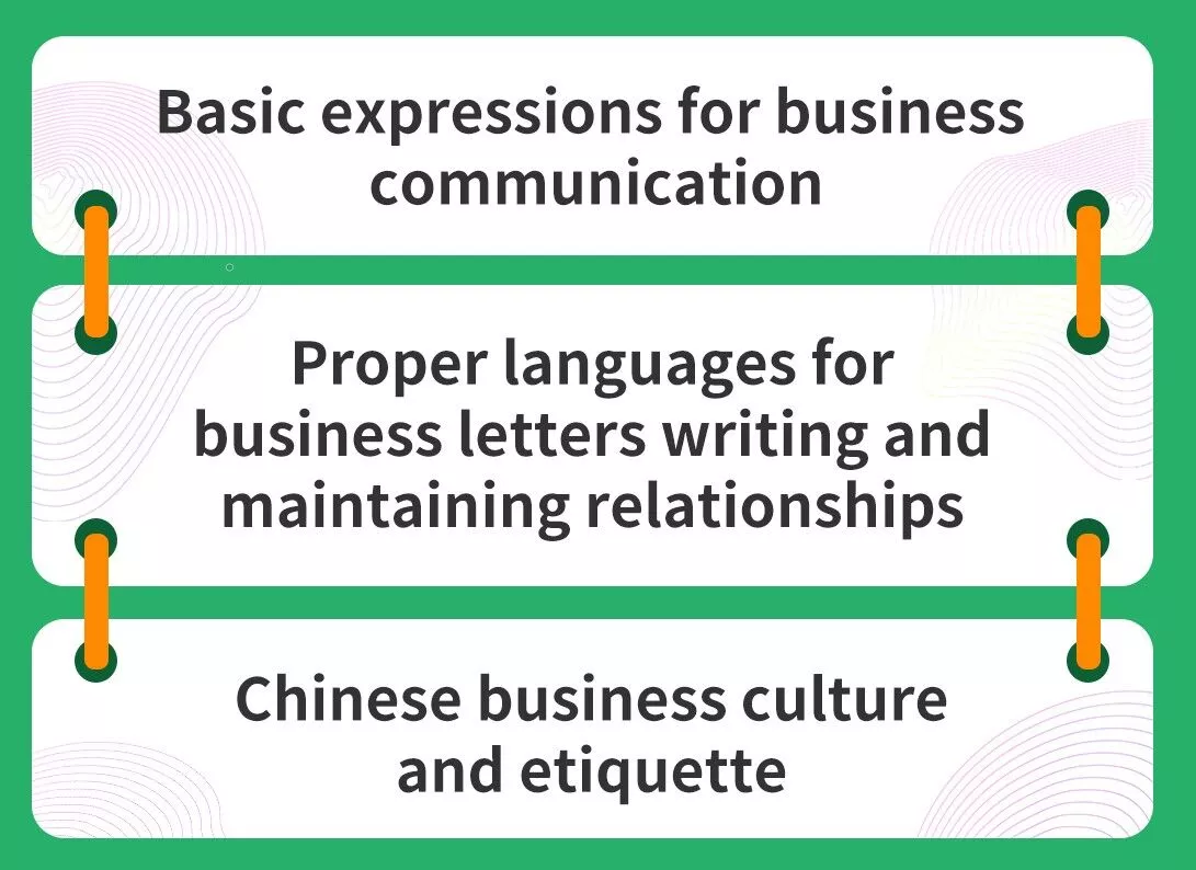 Business Chinese course at BLCU Course objectives