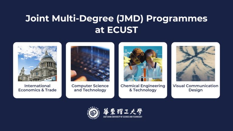 Ecust Introducing East China University of Science and Technology (ECUST ...